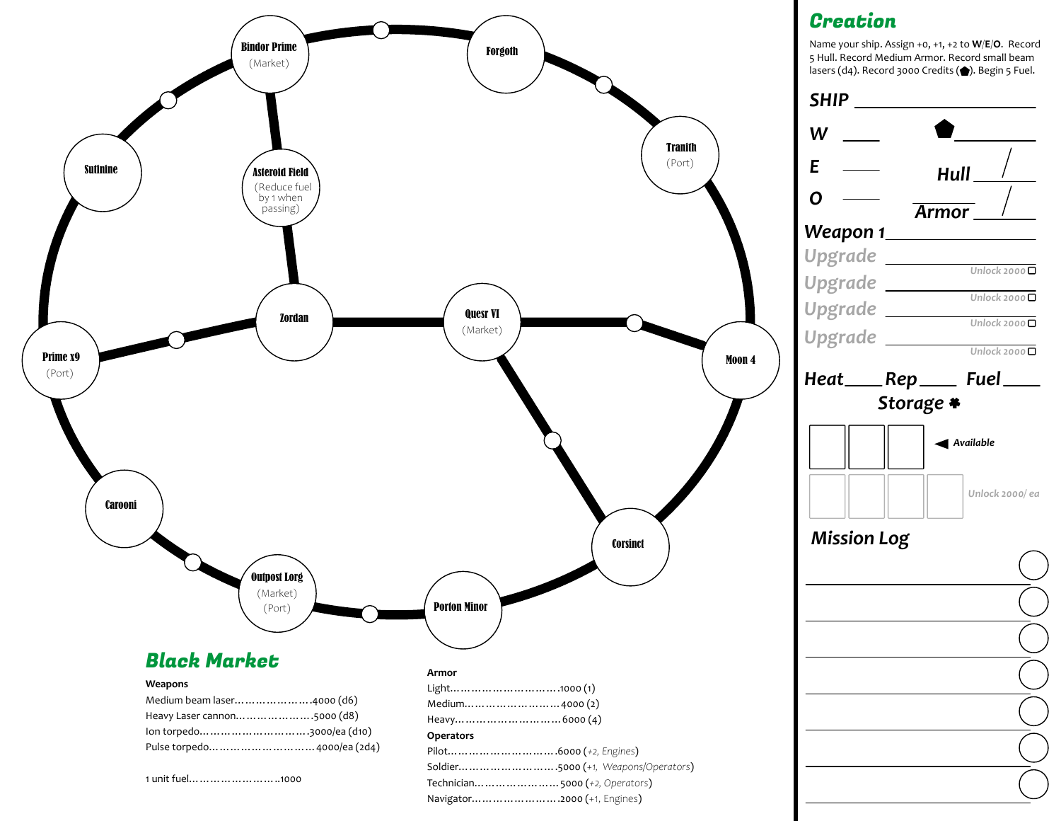 Original Rebellion Space map and ship sheet